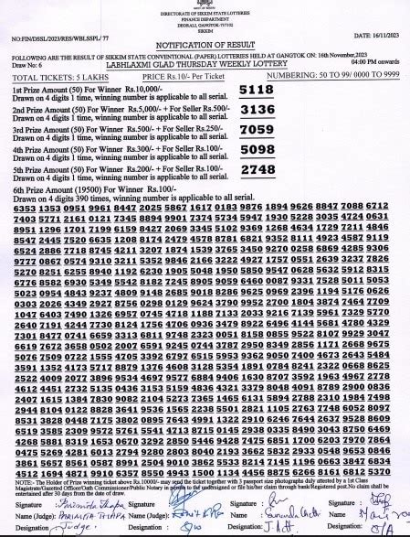 Sikkim State Lottery Result For 16 November 2023 LIVE: LABHLAXMI .